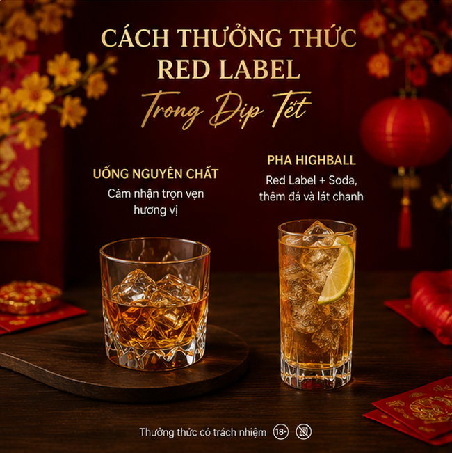 Cách thưởng thức Johnnie Walker Red Label hộp quà Tết
