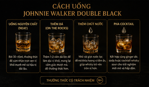 Cách uống Johnnie Walker Double Black