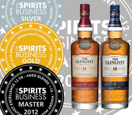 Rượu Glenlivet 18 Giaithuong