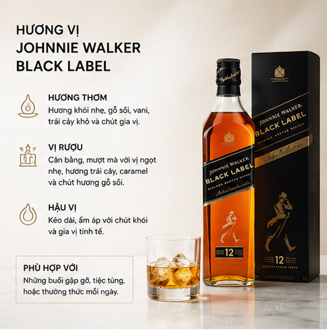 Hương Vị Rượu Johnnie Walker Black Label