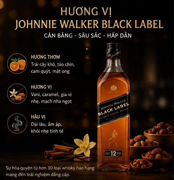 Hương vị Johnnie Walker Black Label