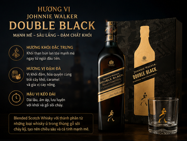 Hương vị Johnnie Walker Double Black
