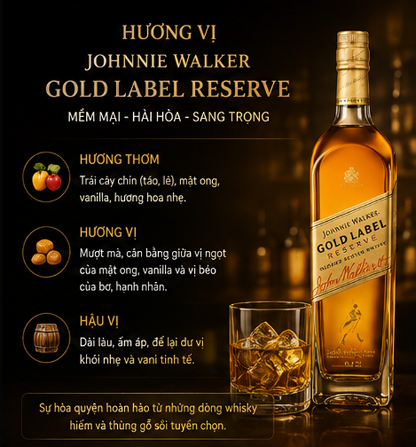 Hương vị Johnnie Walker Gold Label Reserve