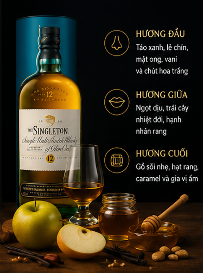 Hương Vị Rượu Singleton 12 Năm Of Glen Ord