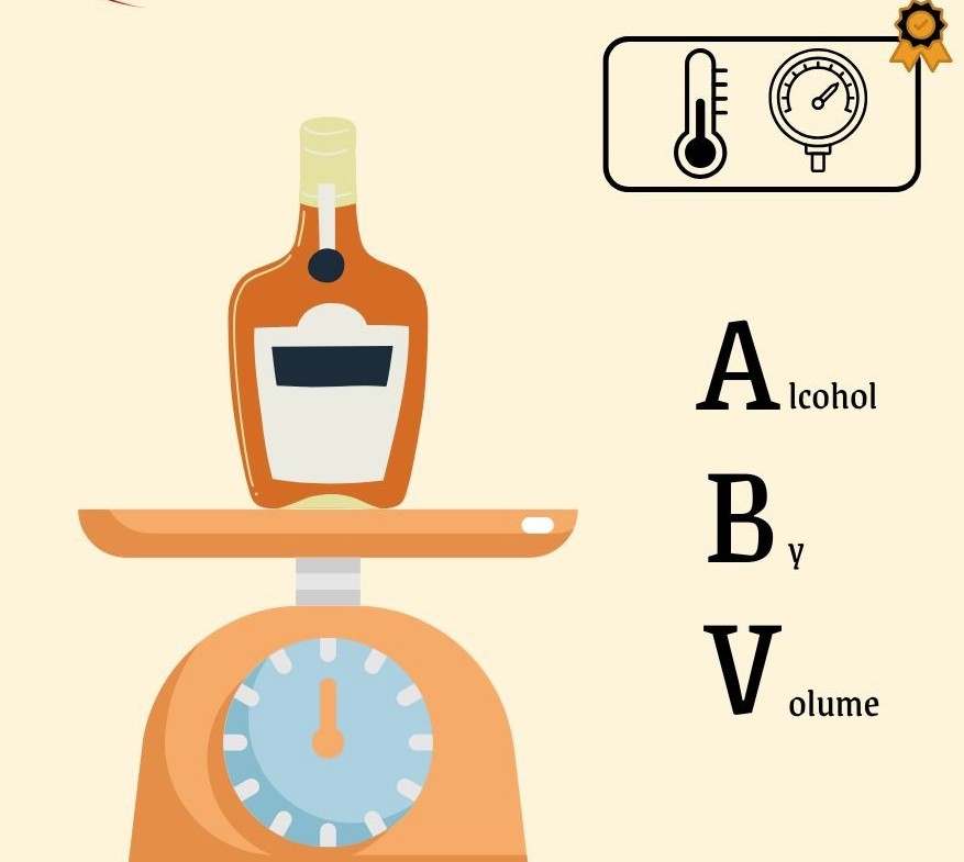 ABV là gì? Hiểu đúng nồng độ cồn trong đồ uống có cồn