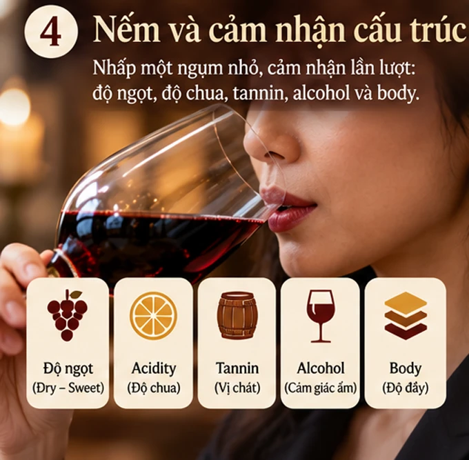 Nếm và cảm nhận