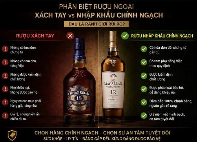 Phân biệt rượu ngoại xách tay vs rượu ngoại nhập khẩu chính hãng