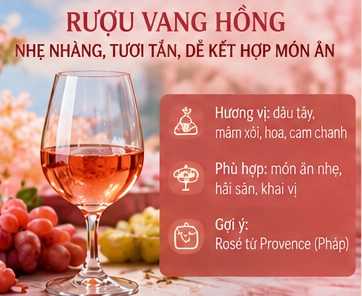 Rượu Vang Hồng