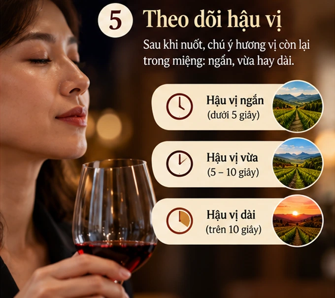 Theo dõi hậu vị