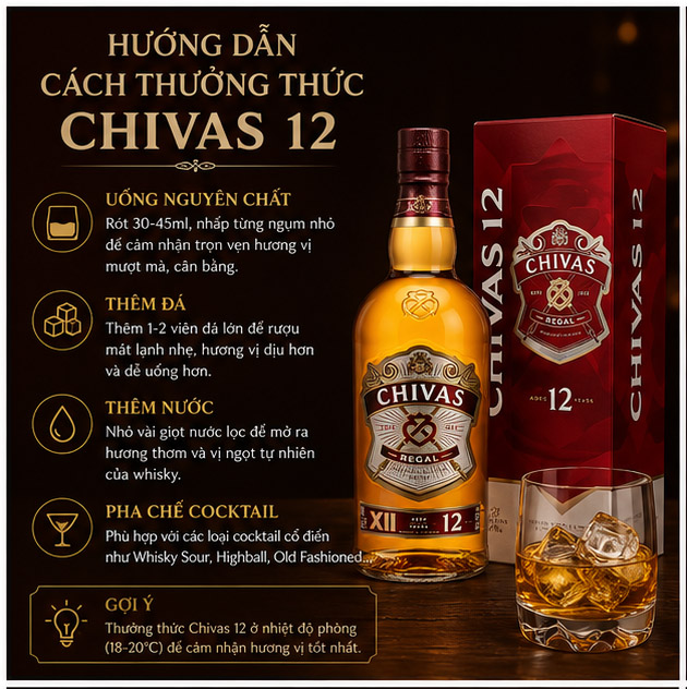 Cách Thưởng Thức Chivas 12