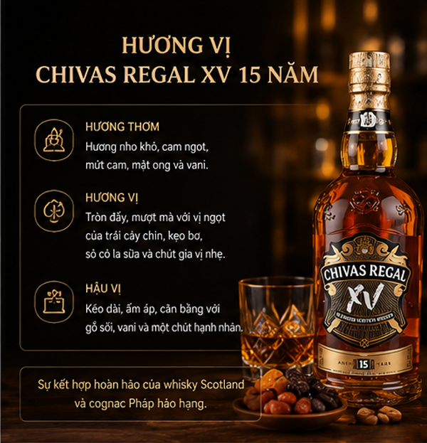 Hương vị Chivas Regal XV 15 Năm