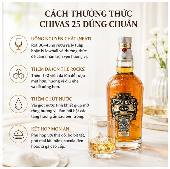 Cách Thưởng Thức Rượu Chivas 25