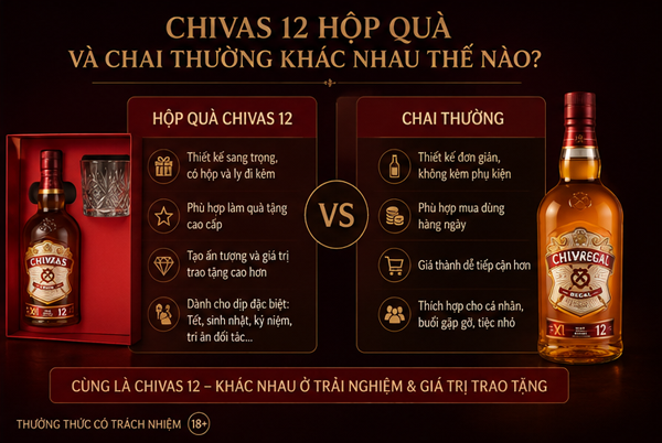 Chivas 12 Hộp Quà và chai thường