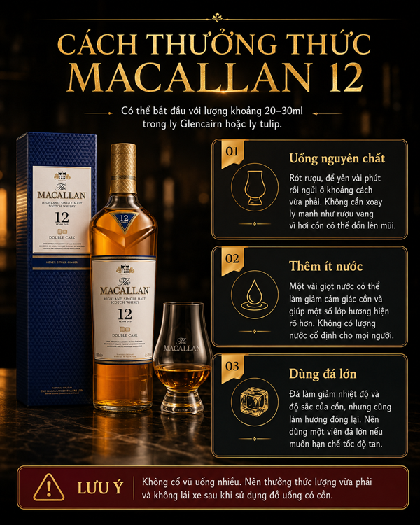 Thưởng Thức Macallan 12