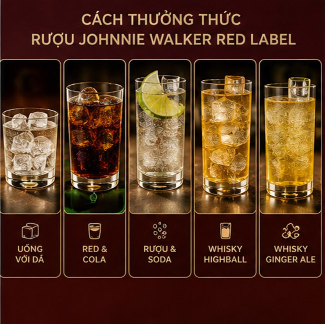 Cách Thưởng Thức Rượu Johnnie Walker Red Label