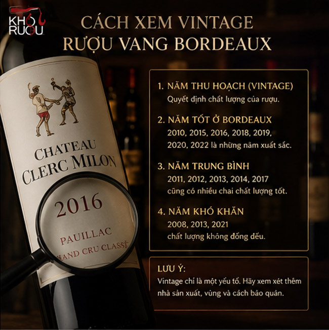 Cách xem vintage rượu vang bordeaux