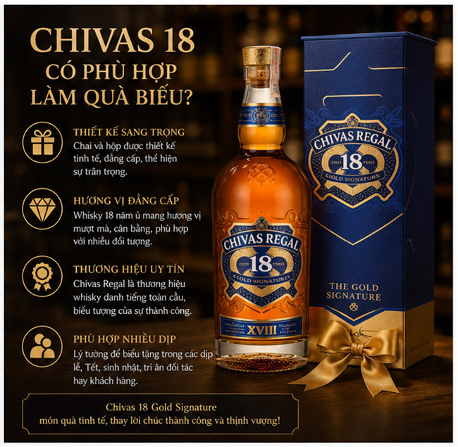 Chivas 18 Làm Quà Biếu