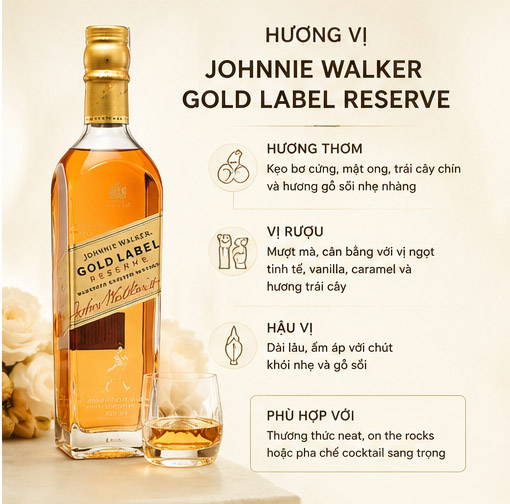 Hương Vị Rượu Johnnie Walker Gold Label Reserve