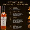 Hương Vị Rượu Macallan 15 Double Cask
