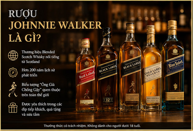 Rượu Johnnie Walker