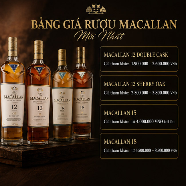 Giá rượu Macallan chính hãng