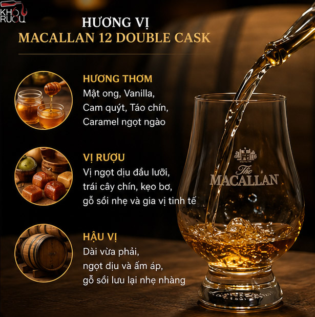 Macallan 12 Double Cask