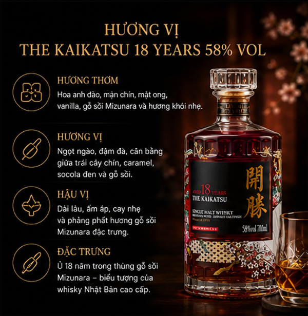 Hương vị rượu Kaikatsu 18 Years 58%