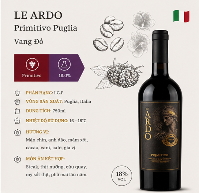 Le Ardo Primitivo Puglia 18% vol