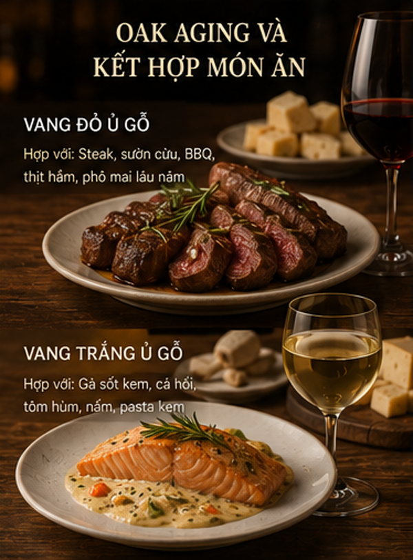 Oak Aging Là Gì? Ủ Gỗ Sồi Ảnh Hưởng Đến Hương Vị Rượu Vang Như Thế Nào? Oak Aging Và Kết Hợp Món Ăn