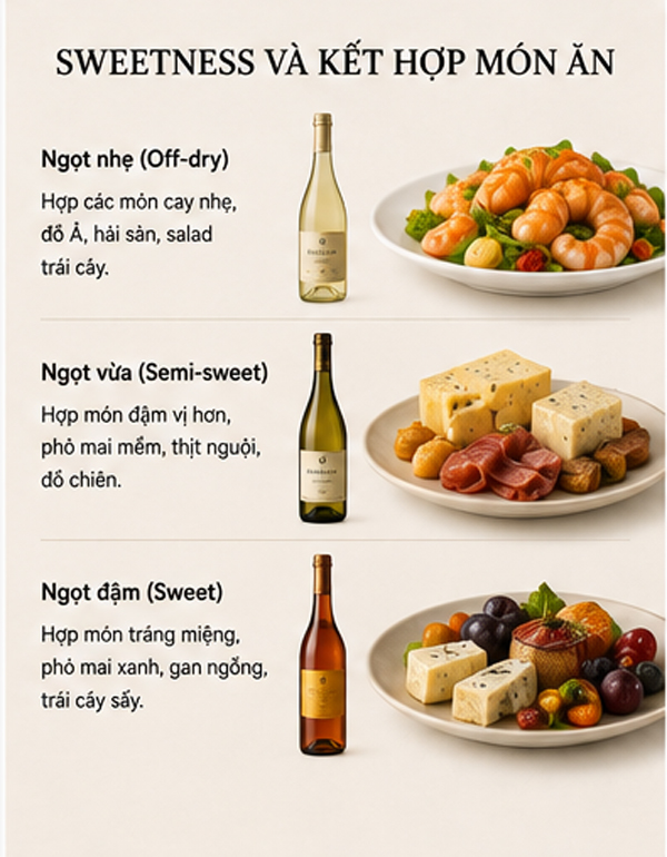 Sweetness Kết Hợp Món Ăn

