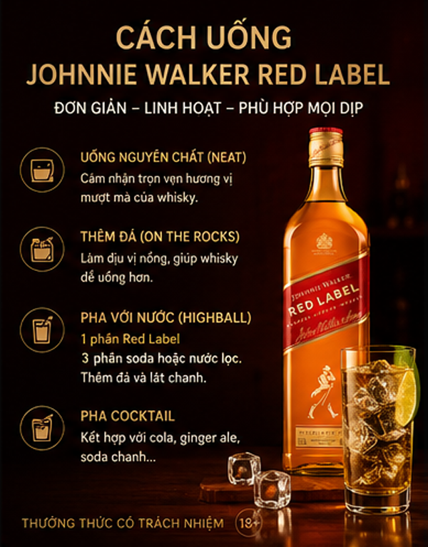 Cách uống Johnnie Walker Red Label 1.125L