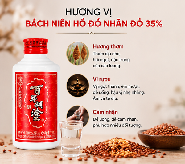 Hương vị Bách Niên Hồ Đồ Nhãn Đỏ 33%