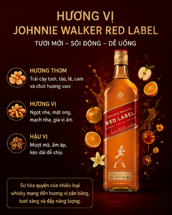 Hương vị Johnnie Walker Red Label