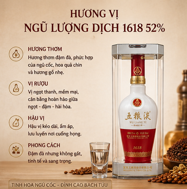 Hương vị Ngũ Lương Dịch 1618