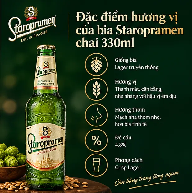 Đặc điểm hương vị của bia Staropramen Premium