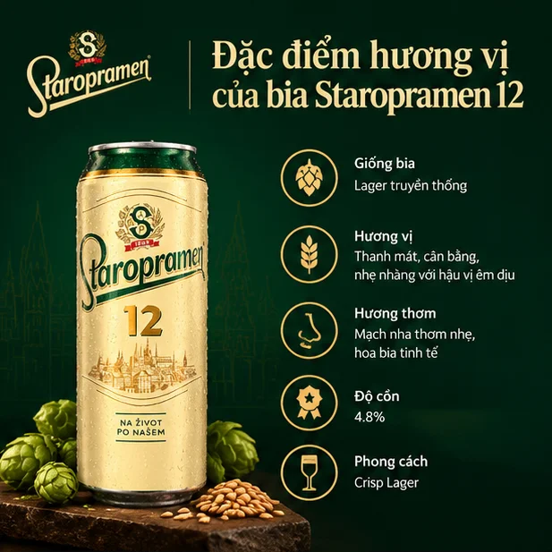 Đặc điểm hương vị của bia Staropramen 12